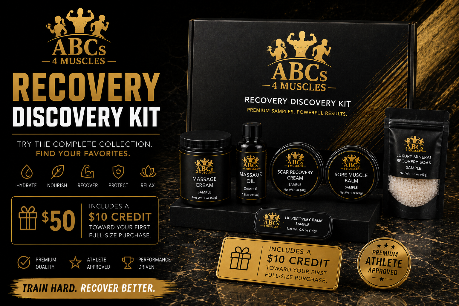 Recovery Discover - Sample Sizes